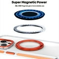 thumbnail image 4 of Rotatable Stand Case for iPhone 15 Plus, [Metal Ring Invisible Stand] [Clear Non-Yellowing] Slim Clear Case with Holder Miitary Grade Protection Phone Cover for iPhone 15 Plus, Orange, 4 of 8