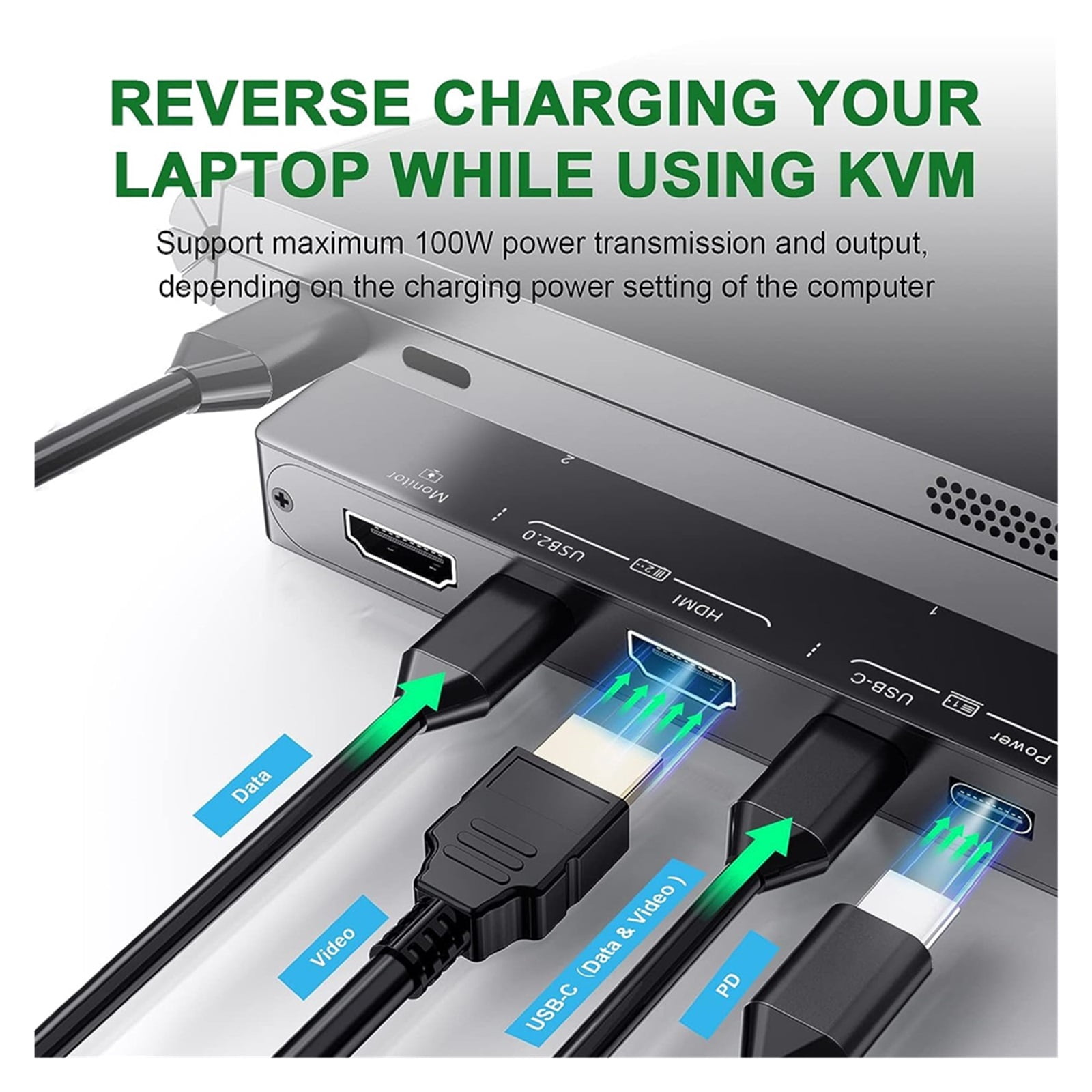2-Port 4K 60Hz USB-C Hub, Smart KVM Switch for Monitor & Mouse
