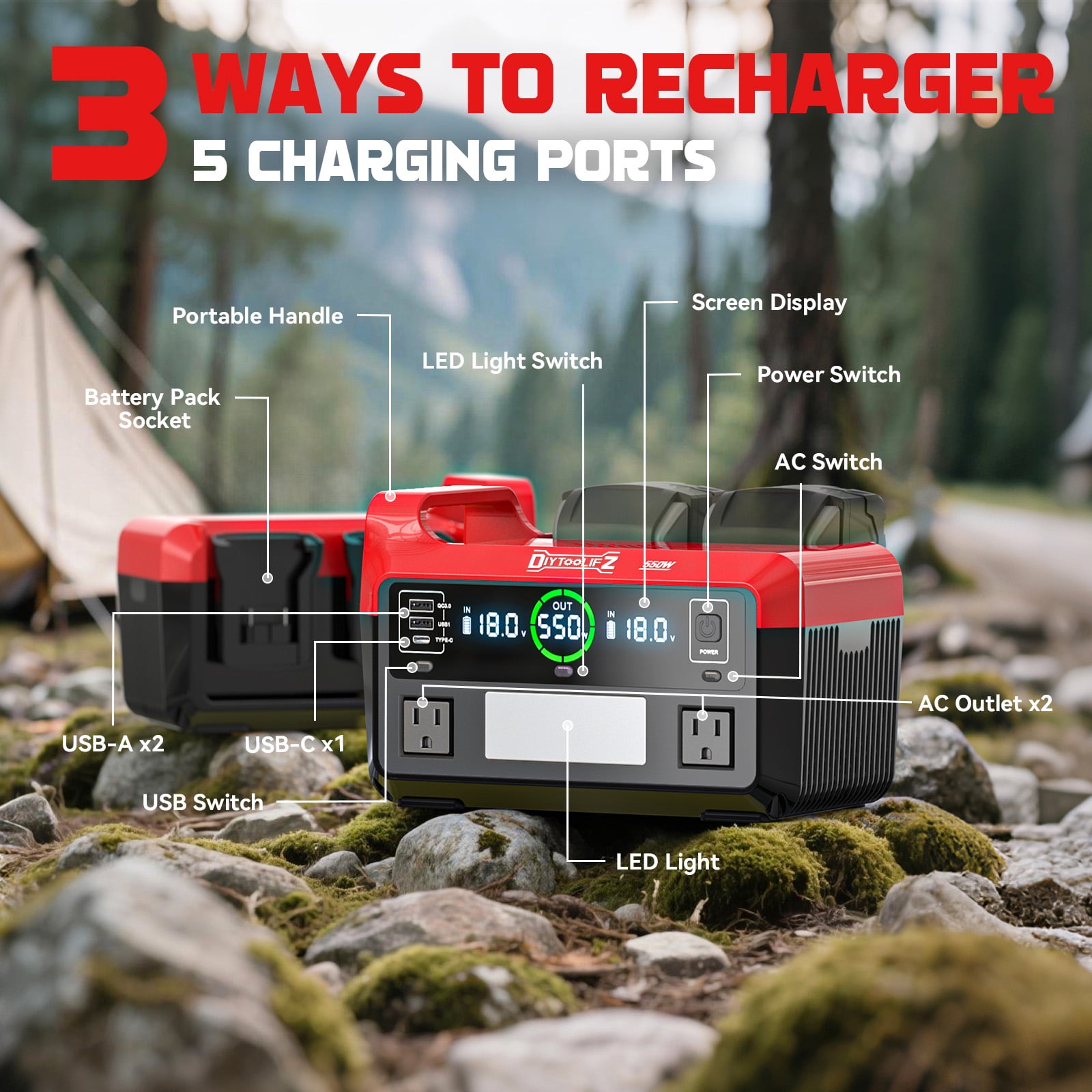 550W Power Station Compatible with Milwaukee: Portable Generator DC 18V to AC 110V, Pure Sine Wave Power Inverter Battery Adapter with 2 USB-A & 1 Type-C Ports & 2 AC Outlet (Tool Only)