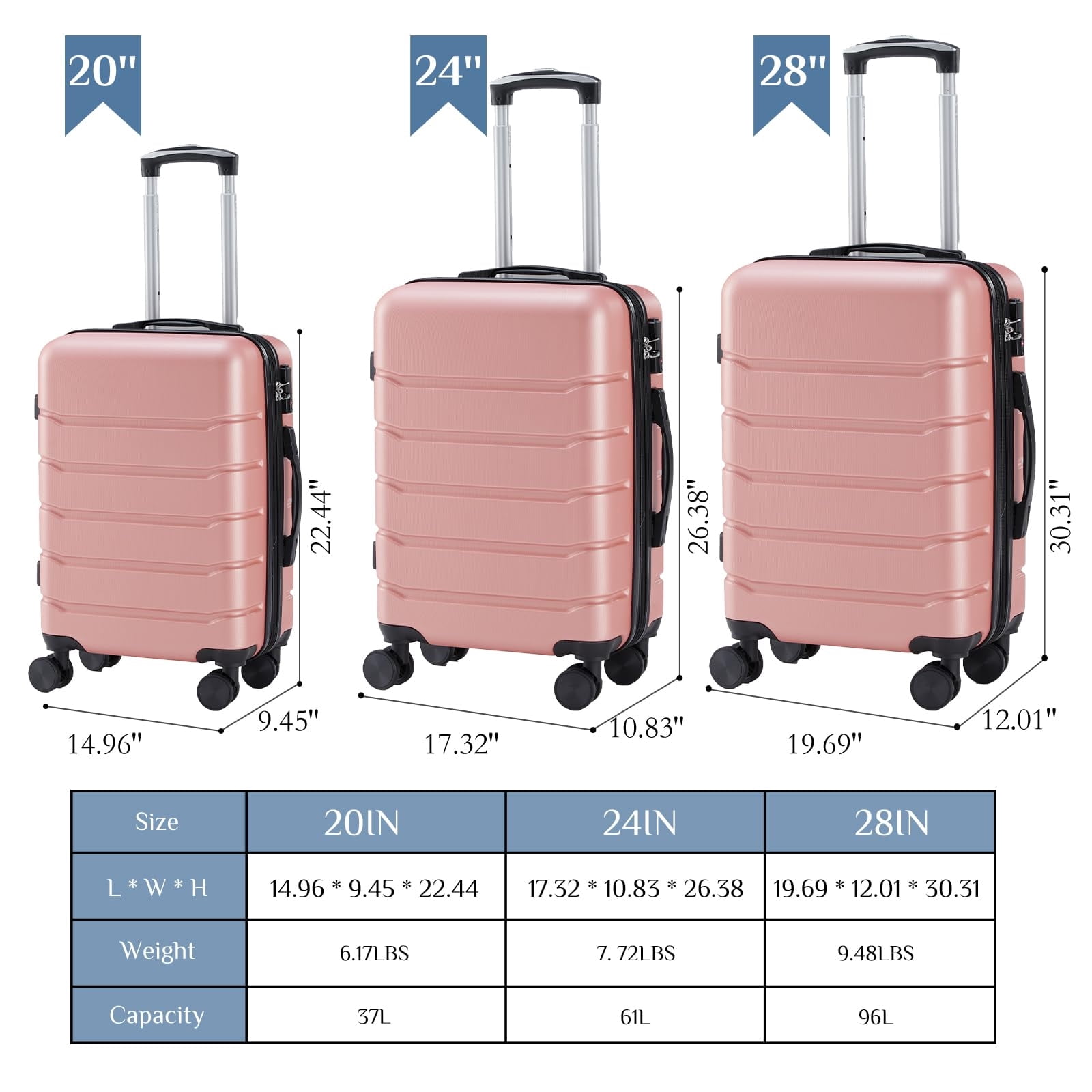 Kelno 3-Piece Hardside Luggage Set 20/24/28Inch ABS Suitcase Set with Double Spinner Wheels TSA Lock Lightweight Rolling Luggage, Pink