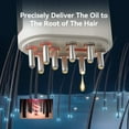thumbnail image 2 of 2 in 1 Electric Scalp Massager and Hair Oil Applicator, Hair Massager Scalp Applicator Brush Naturale, Follicle Activator for Hair Treatment Growth, White, 2 of 10