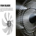 thumbnail image 3 of WRITWAA Universal Replacement Fan Blade White for Floor Fan Use 1Pcs, 3 of 8