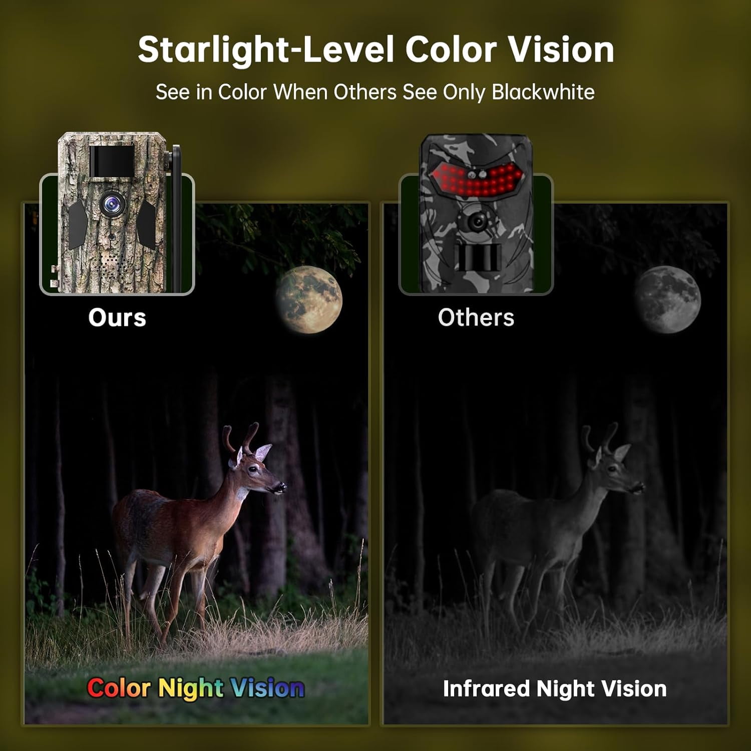 SEHMUA 3rd Cellular Trail Cameras with 48MP Photo 2K Live Streaming, 4G LTE Unlimited Data Plan Built-in SIM Card, 4W Solar Powered Game/Deer Cam No Glow Flash with Motion Activated -Camouflage