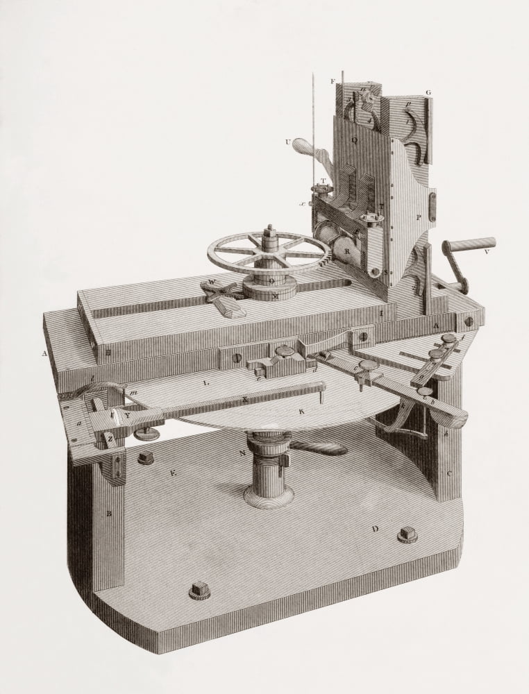 Cutting Engine By Rehe From An Illustration First Published In 1817 From The Cyclopaedia Or Universal Dictionary Of Arts Sciences And Literature By Abraham Rees Published London 1820 Canvas Art - Ken