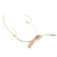 thumbnail image 1 of Lightweight Headworn Headset Microphone Condenser Mic 3.5mm Plug for Smartphone DSLR Camera Camcorder Computer PC Laptop, 1 of 5