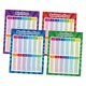 thumbnail image 2 of Pósteres de matemáticas para niños y niñas, mesa educativa de 17x22 pulgadas, suministros para profesores de matemáticas, carteles de aprendizaje, 2 of 9