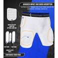 thumbnail image 3 of Exxact Sports Rebel 5-Pad Youth Football Girdle for Boys with Integrated Hip, Thighs, Tailbone Pads, Padded Compression Shorts, Football Girdle Youth with Cup Pocket (White, YXL), 3 of 7