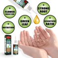 thumbnail image 5 of Amino Acid Plant Nutrient Solution, Universal Hydroponic Liquid Plant Fertilizer, Concentrated Turf Grass Soil Conditioner, 5 of 5