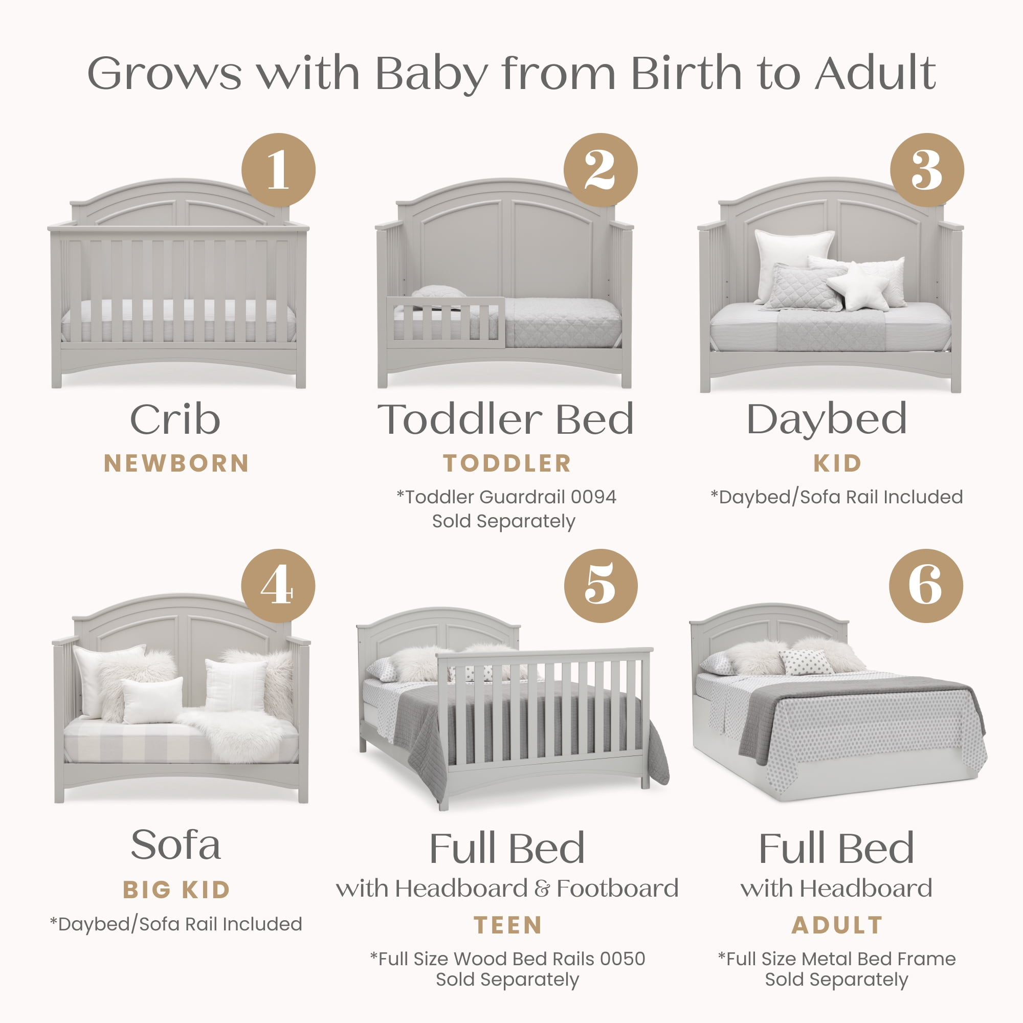 Delta Children Perry 6-in-1 Convertible Crib, Greenguard Gold Certified, Converts to Toddler Bed, Daybed, Sofa Bed & Full-Size Bed with/without Headboard, Fits Standard Crib Mattress, Moonstruck Grey