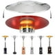 thumbnail image 3 of Reflector De Escudo De Calentador De Invierno Para Calentadores De Patio De Propano Al Aire Libre Protector De Calentador De Patio De Repuesto Duradero Firme Minnieouse HA038254-00, 3 of 6