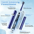 thumbnail image 5 of JTF Sonic Electric Toothbrush for Adults and Kids with 8 Brush Heads, Tongue Scraper and Travel Bag - FOR YOU 5 Modes Rechargeable Power Toothbrush for Family and Friends/For Home School Trips, Blue, 5 of 11