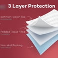 thumbnail image 3 of Standard Absorbency Disposable Underpads – 24 x 17 Inch, 2-Ply Tissue Fill, Light Moisture Protective Liners for Small Pets, Cleanups, and Protection, 3 of 6