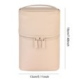 thumbnail image 4 of Bolsa de cosméticos de nailon con forma de barril multifuncional con cremallera para suministros de viaje Tmvgtek Cuidado Belleza, 4 of 4