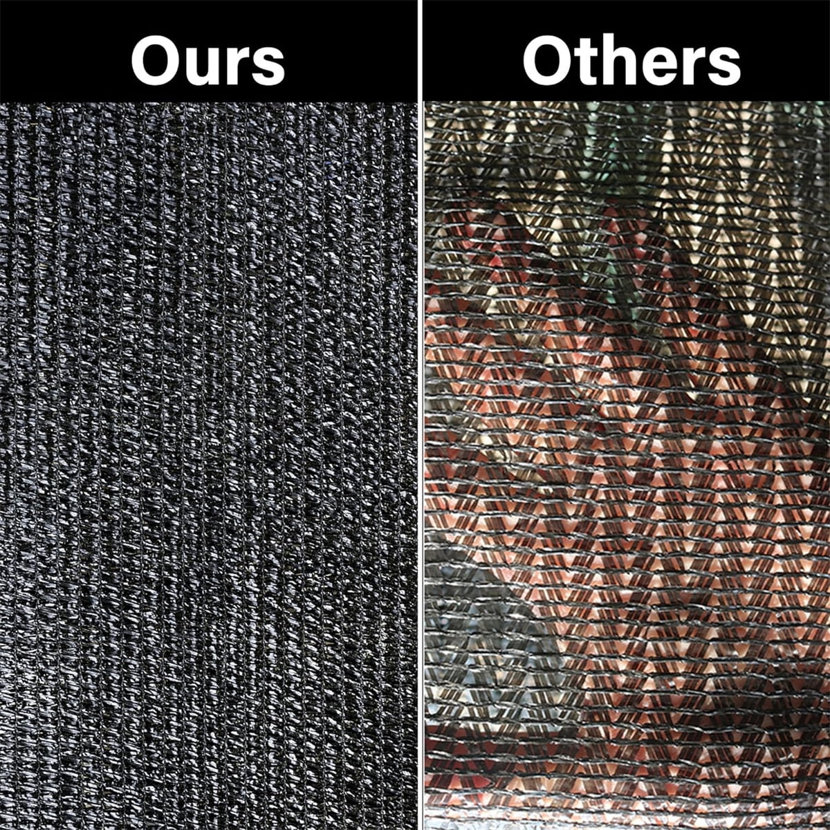 30% Black Shade Cloth,1 Pack UV Resistant Sunblock Mesh,Durable Mesh Tarp with Grommets,Shade Sun Black Net Cloth,Resistant Garden Sun Shade Netting (Black)