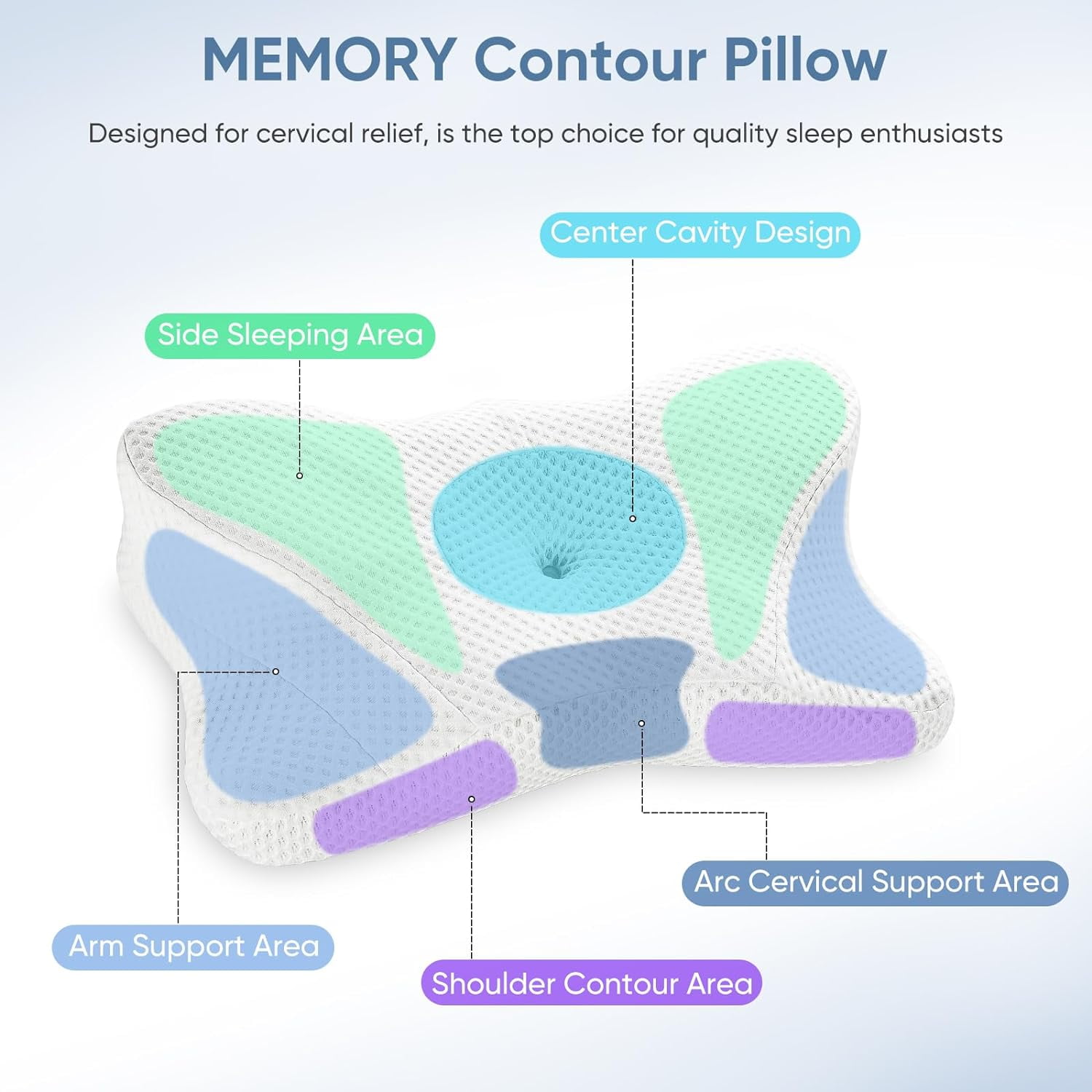 JL Cervical Neck Pillow, Memory Foam Contour Pillow with Arm Rest Slot and Soft Breathable Pillowcase, Ergonomic Dual-Height Orthopedic Support for Side, Back, and Stomach Sleepers, White