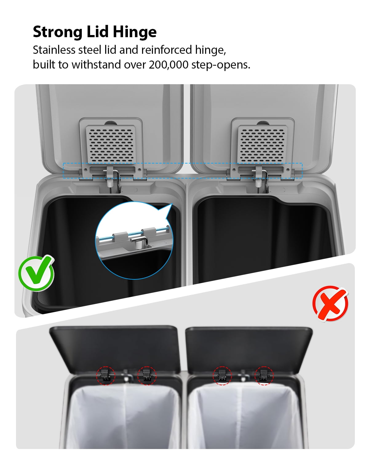 2 x 8 Gallon Kitchen Trash Can, Step Garbage Can Stainless Steel, Trash and Recycle Bin for Kitchen, Dual Compartment Recycling