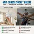 thumbnail image 4 of Ventilador de techo Bell+Howell Socket Breeze con luz LED de 39 cm, 4 of 7