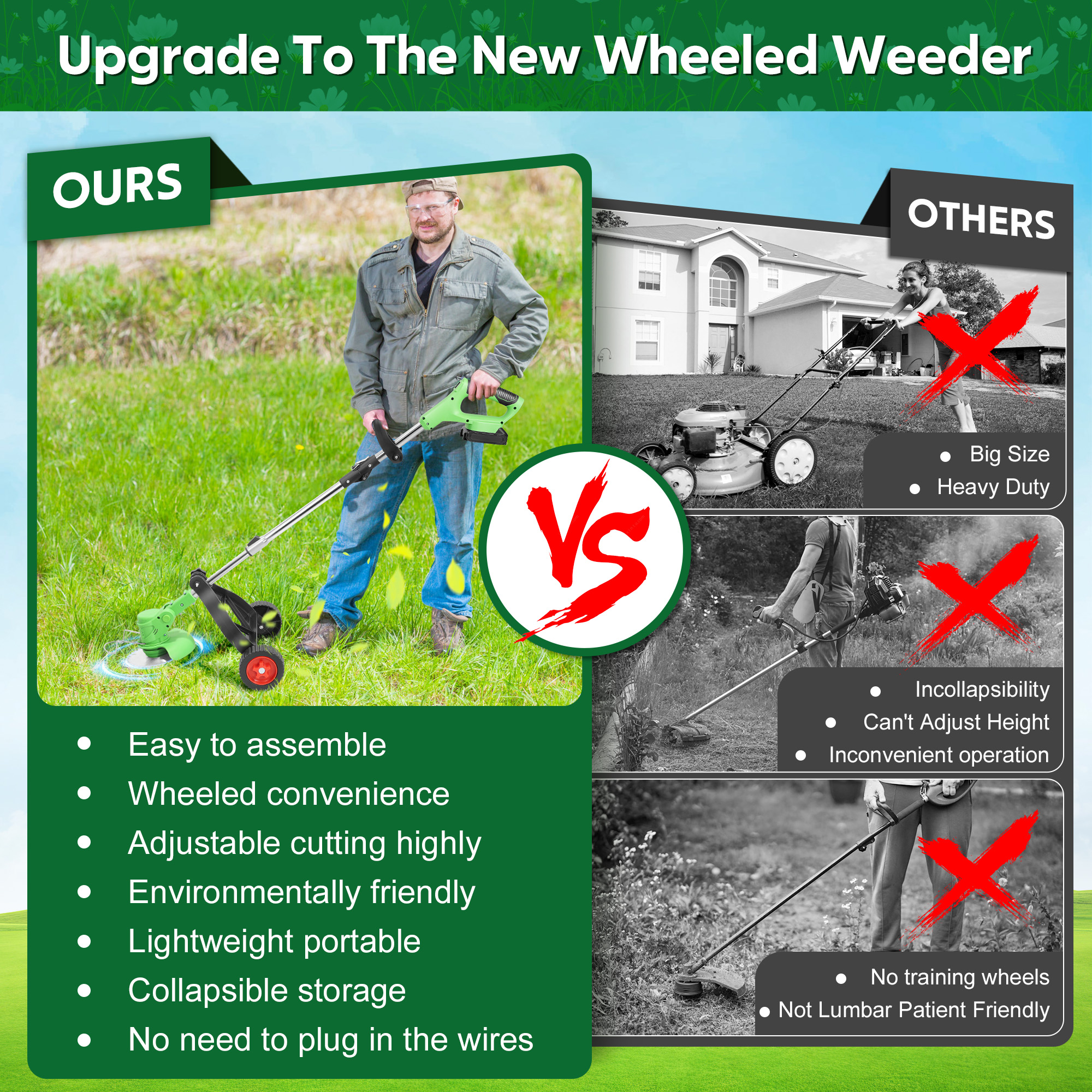 RELOIVE Weed Eater,Cordless Weed Trimmer,Electric Weed Wacker, with 2PCS 3000mAh Batteries and Charger, 5-in-1 String Trimmer with Wheels, 43.3''-53.1'' Adjustable for Garden Yard