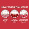 thumbnail image 4 of Paradontax Complete Protection Teeth Whitening Toothpaste for Bleeding Gums, 3.4 oz, 3 Pack, 4 of 5