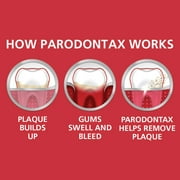 Paradontax Complete Protection Teeth Whitening Toothpaste for Bleeding Gums, 3.4 oz, 3 Pack