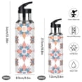 thumbnail image 2 of Yayeee 20oz Insulated Water Bottle Double Wall Stainless Steel with Flip Straw Lid, Blue Abstract Pattern, 2 of 7