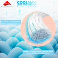thumbnail image 2 of Juego de sábanas Comfort Spaces Coolmax que absorbe la humedad Cal King, 2 of 9