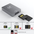 thumbnail image 4 of 2 en 1 CFexpress Tipo A Lector Tarjetas Adaptador USB 3.2 10 Gbps para SLR, 4 of 4