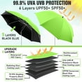 thumbnail image 2 of 2 Pack Beach Umbrella with 360 Universal Clamp, UPF50+ Umbrella Outdoor Patio Sun Protection for Chairs, Beach &Patio Use (Green, Not Include Chair), 2 of 6