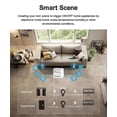 thumbnail image 4 of Aubess MINI Smart WiFi Light Switch 2-way Breaker Home Automation DIY Timing, 4 of 5