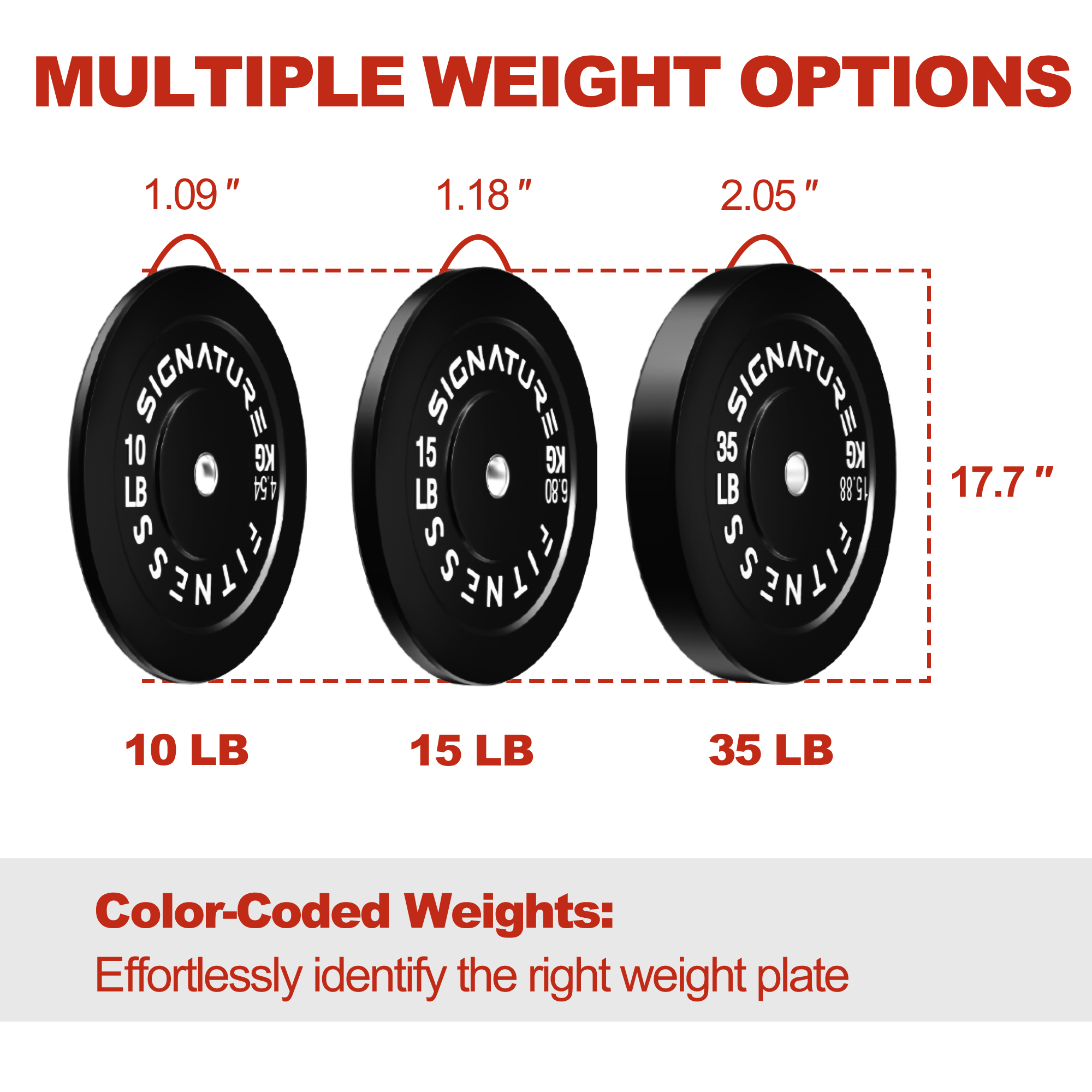 FlexWave 2-Inch Olympic Bumper Plate Sets , 120LB/150LB/190LB/280LB Options, Strength Training Equipment, for Weightlifting