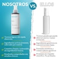 thumbnail image 2 of T&oacute;nico Facial Calmante | Con Agua de Rosas, T&eacute; Verde, Cal&eacute;ndula y Manzanilla | Hidrata, Refina los Poros y Balancea pH | Skin Care | Sin Alcohol - Para Todo Tipo de Pi, 2 of 7