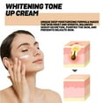 thumbnail image 5 of HWRETIE Pore and Dark Spot Brightening Cream with Tranexamic Acid,Hydrating Non-Irritating Skincare for Sensitive Skin 30ml, 5 of 9