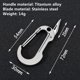 thumbnail image 5 of Mosquetón pequeño de titanio con cuchillo plegable, cortador de caja con Clip para llavero multiherramienta, perfecto para transporte diario, exteriores, oficina, 5 of 5