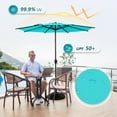 thumbnail image 5 of Abba Patio 11ft Outdoor Patio Umbrella w/ Push Button Tilt and Crank, 8 Ribs, Turquoise, 5 of 9