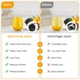 thumbnail image 4 of CAYNEL Compact and Portable Cold Press Juice, Masticating Slow Juicer with 1.77” Extra Wide Inlet Funnel,White, 4 of 8