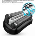 thumbnail image 2 of Shaver Replacement Head Compatible with 3 Series 300S / 301S / 310S, Shaver Replacement Blade Foil & Cutter Replacement Head Accessory 32B Fit, 2 of 8