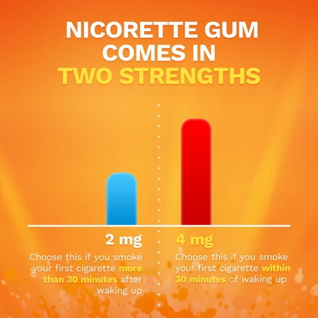 Nicorette Nicotine Gum to Stop Smoking, Fruit Chill Flavor, 4 Mg, 20 Count