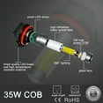 thumbnail image 4 of Alla Lighting 2800lm H8 H16 H11 LED Fog Lights Bulb Xtreme Super Bright COB-35 LED Replacement for Cars, Trucks, 3000K Amber Yellow (Set of 2), 4 of 9