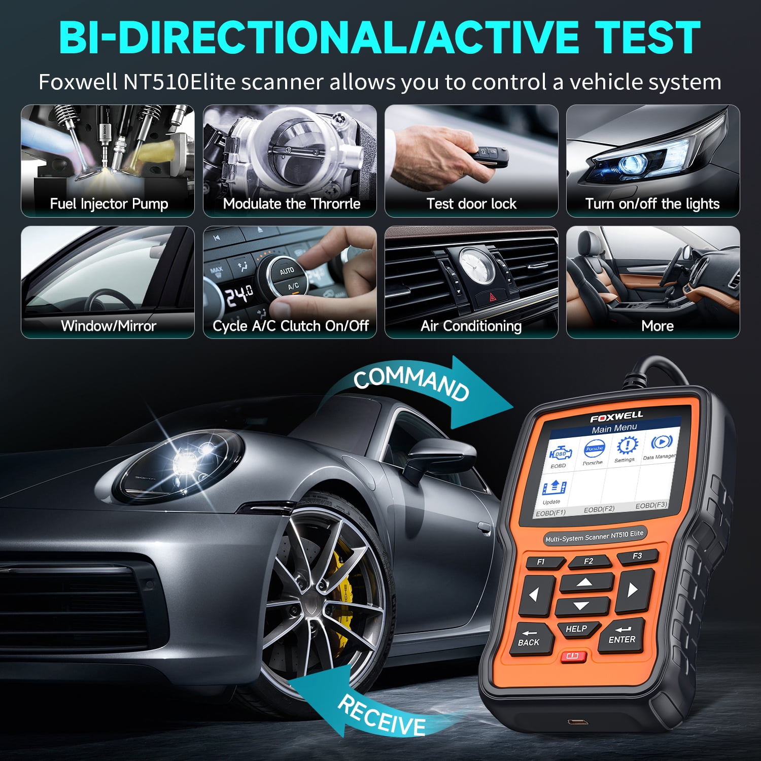 FOXWELL NT510 Elite OBD2 Scanner Fits for Porsche All System Bi-directional Diagnostic Scanner All Maintenance Services Car Code Reader Check Engine Full OBD2 Functions Automotive Diagnostic Scan Tool