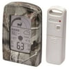 Hunting and Fishing Activity Meter with Weather Forecaster