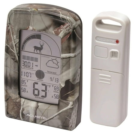 Hunting and Fishing Activity Meter with Weather