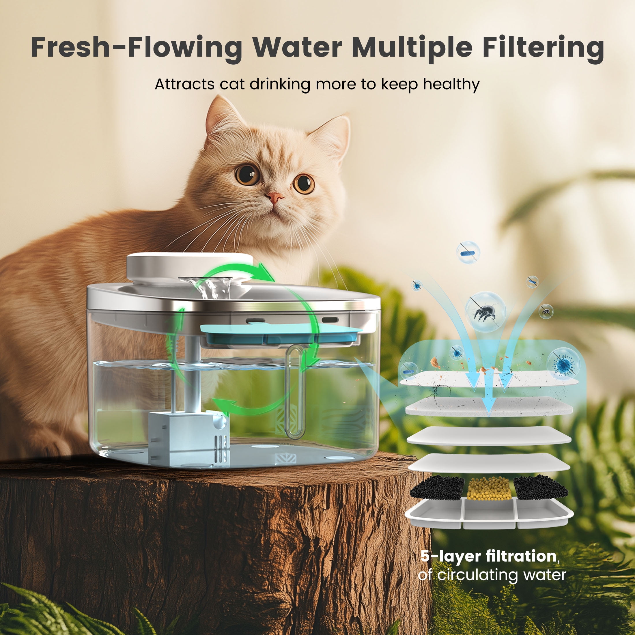 Oneisall CW-01 Wireless Cat Water Fountain 304 Stainless Steel, 3.5L/118oz Cordless Water Fountains for Cats Indoor, Silver