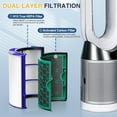 thumbnail image 3 of TP04 True Hepa Filter Replacement for Dyson TP04 HP04 DP04 TP05 DP05 Air Purifier, 360° Pure Cool Fan Combi Glass HEPA Filter & Activated Carbon Filter (1 Pack), 3 of 8