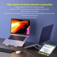 thumbnail image 3 of Gigabit  Card, 2.4G 5G Dual Band 1800Mbps  5.2 WiFi 6  Card  For Computer, 3 of 8