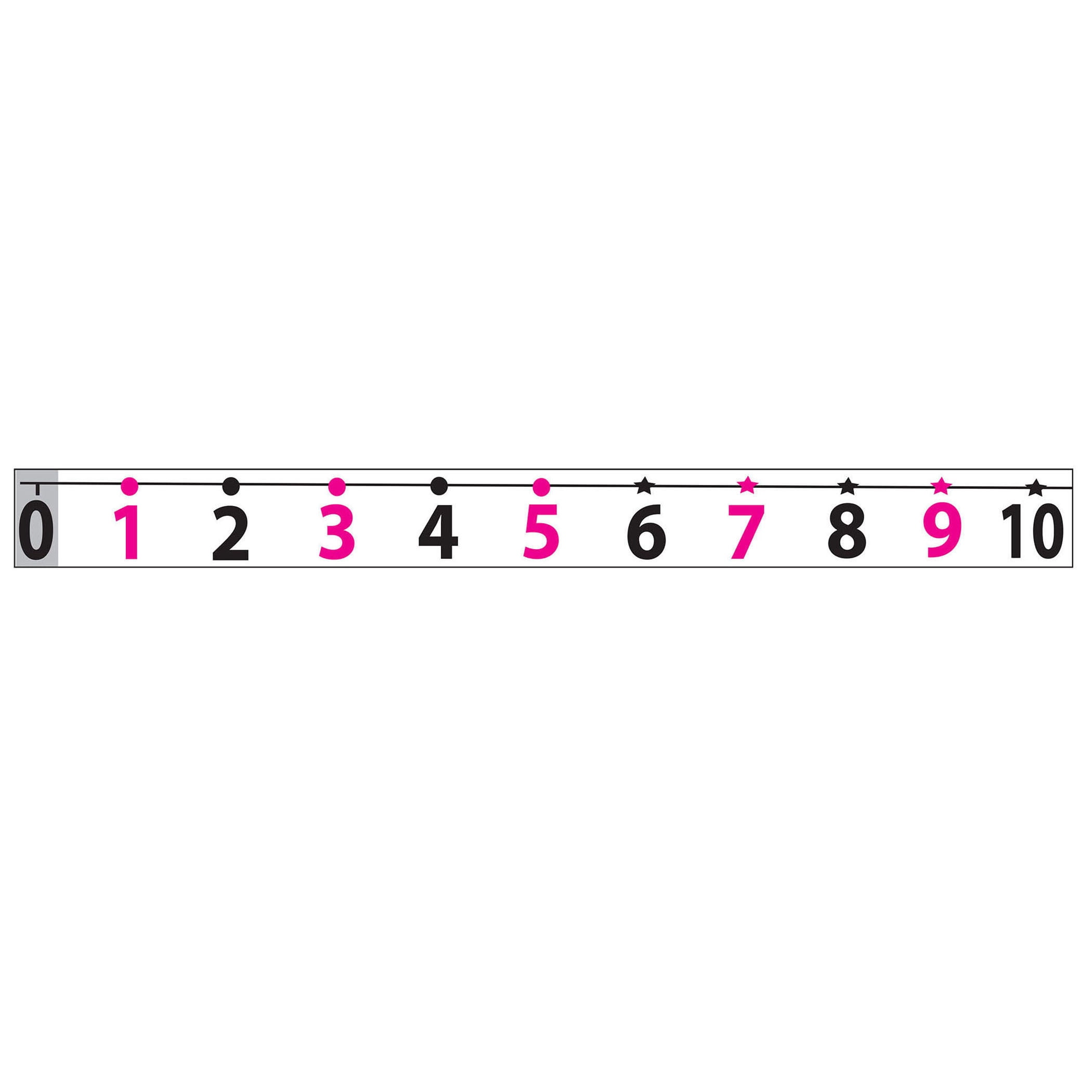 Ashley Productions Magnetic Number Line -20 to 120, Pack of 3