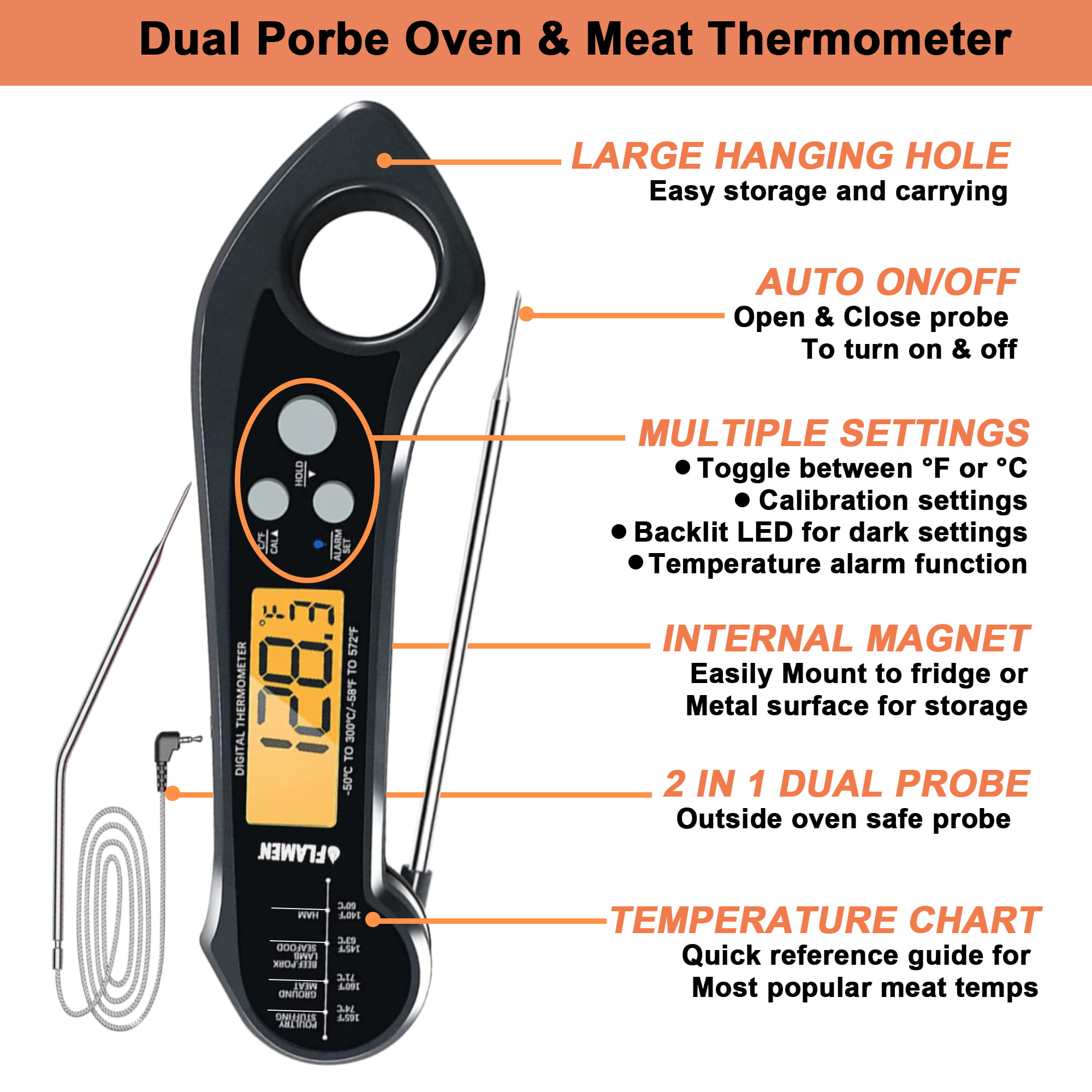 Flamen Digital Meat Thermometer, 2 in 1 Dual Probe Food Thermometer wi –  Aspectek