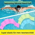 thumbnail image 3 of Swimming Flip Board Training Gloves Freestyle Rowing Sailor's Palm Silicone Pad Palm Duck Palm Fingertips Diving Equipment, 3 of 4