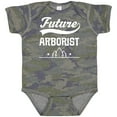thumbnail image 3 of Inktastic Future Arborist Tree Care Job Boys or Girls Baby Bodysuit, 3 of 5