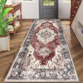 thumbnail image 2 of 2x6 FT Kitchen Runner Rugs Non Skid Washable, Faux Wool Rug Runners for Hallways Bathroom Carpet Runner, Soft Indoor Modern Floor Rug for Entryway Laundry Room, 2 of 11