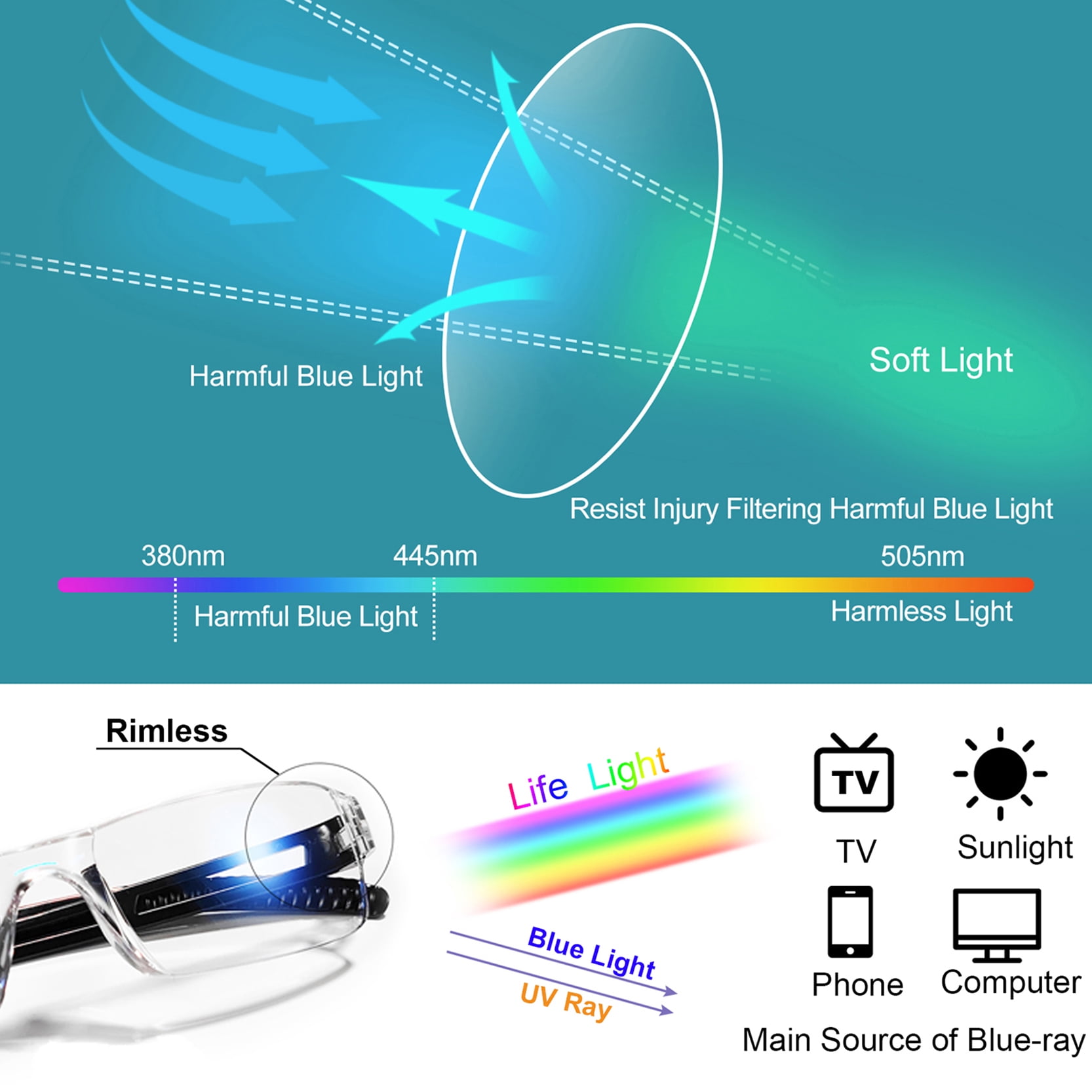 WEMOOTANTS 4 Pairs Frameless Reading Glasses Women Men Narrow Blue Light Blocking Readers 2.0 (2*Black+Blue+Clear)